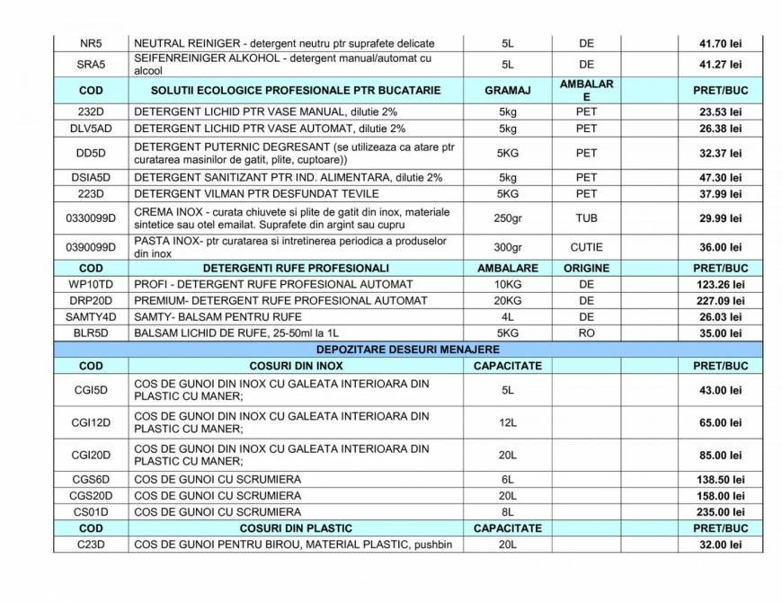  Pricelists of Delphi Serv&Trade SRL Theodor Pallady 11 - Photo 4 of 19