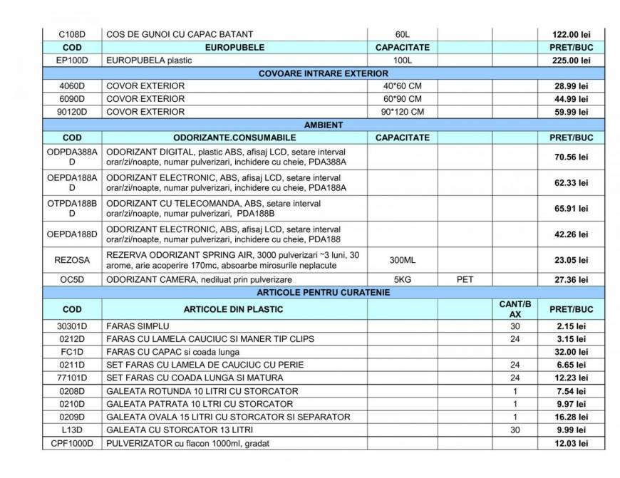  Pricelists of Delphi Serv&Trade SRL Theodor Pallady 11 - Photo 3 of 19