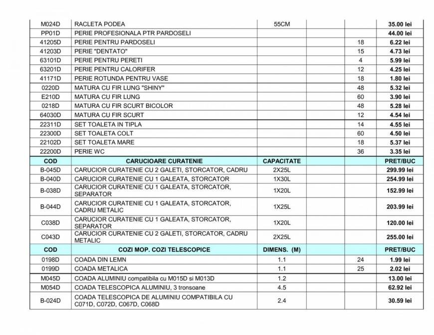  Pricelists of Delphi Serv&Trade SRL Theodor Pallady 11 - Photo 2 of 19