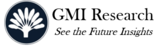 GMI Research, Gurgaon
