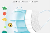 Surgical Face Mask- MedDefend, MedDefend, Brisbane