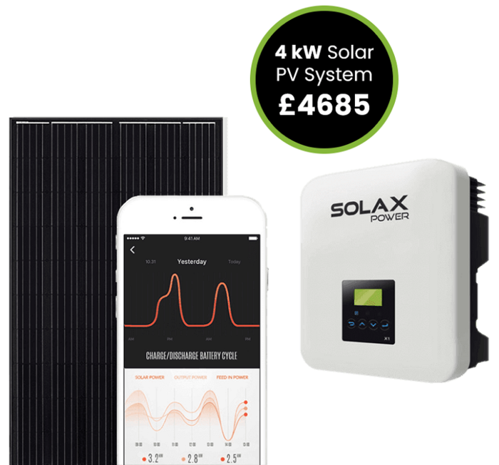  New Album of UPS Solar Windgate House, Windgate - Photo 1 of 4