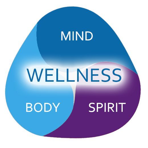  Profile Photos of The Wellness Shoppe 5495 Broadway - Photo 1 of 4