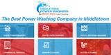 Middletown Power Washers, Middletown