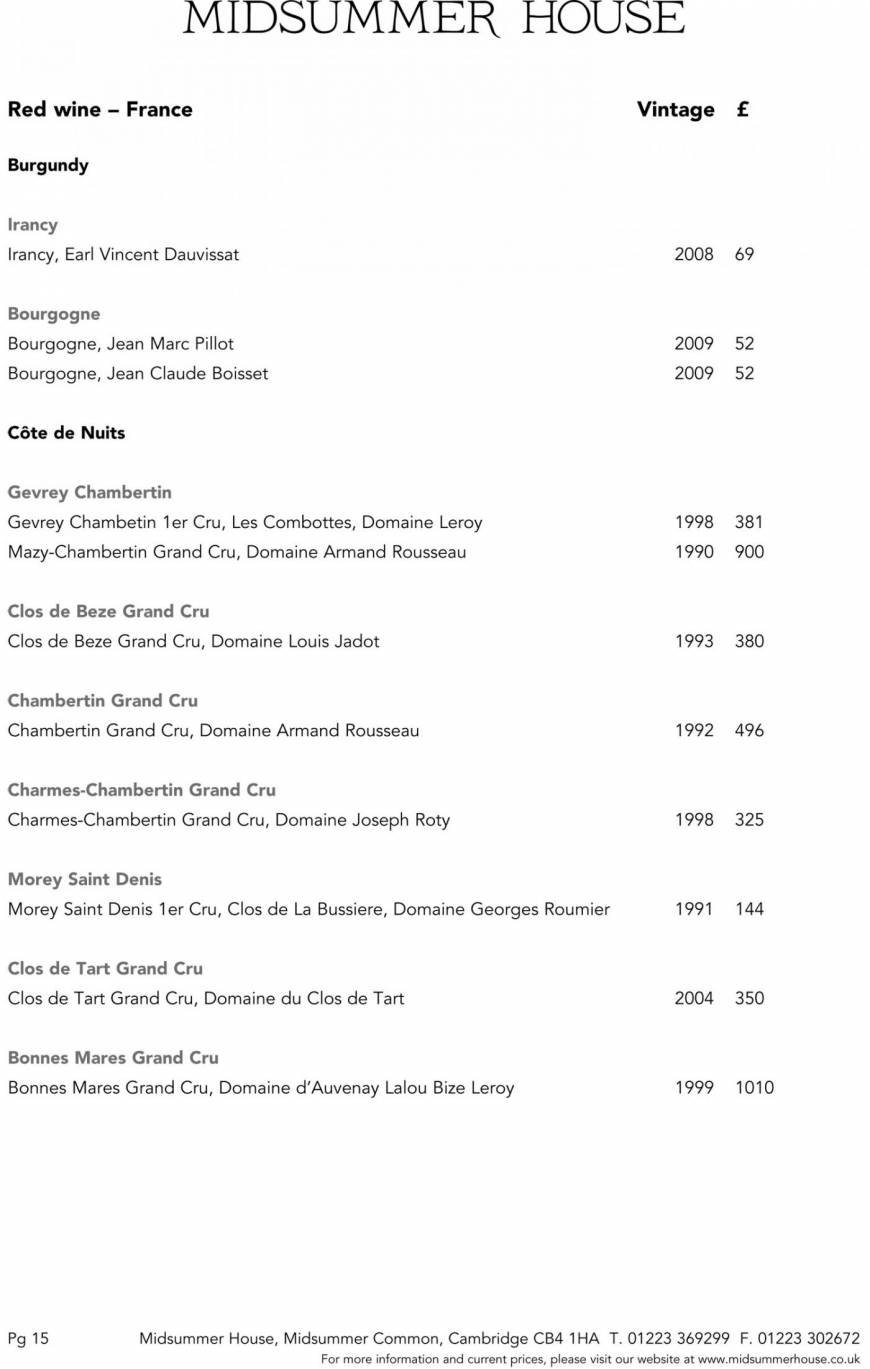  Pricelists of Midsummer House Restaurant Midsummer Common   - Photo 29 of 45