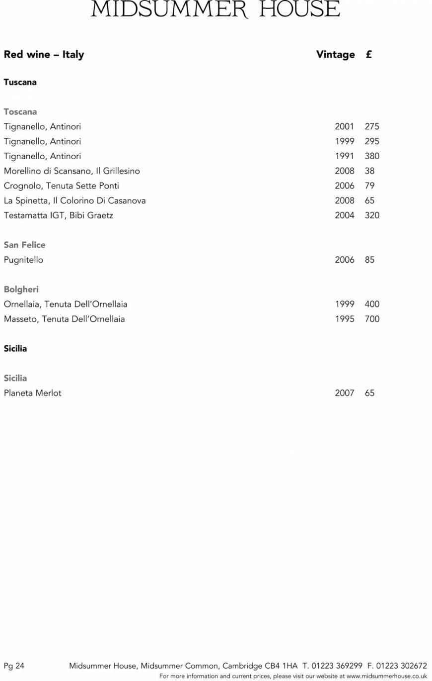  Pricelists of Midsummer House Restaurant Midsummer Common   - Photo 5 of 45