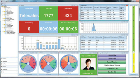  Profile Photos of Tollring : iCall Suite Call Management Solutions Tollring, LLC, 4500 140th Avenue North, Suite 101 - Photo 3 of 3