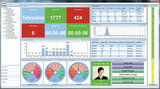 Tollring : iCall Suite Call Management Solutions, Clearwater