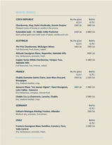 Menus & Prices, CafÃ© & Bistro, Prague