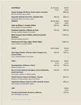 Menus & Prices, CafÃ© & Bistro, Prague