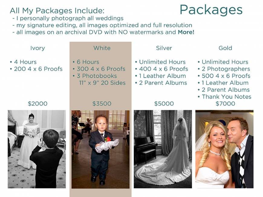  Pricelists of Robert London Photography 508 West 26 Street - Photo 3 of 7