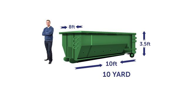  New Album of Charlotte Dumpster Rentals 724 Montana Drive Ste. J - Photo 2 of 5