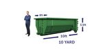 Charlotte Dumpster Rentals, Charlotte
