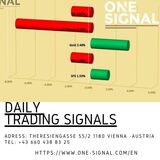  Daily Trading Signals Vienna, Vienna, Austria 
