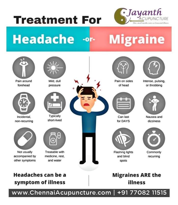 Acupuncture Treatment for HeadAche in Chennai - Acupuncture Near Me Acupuncture Treatment of Chennai Jayanth Acupuncture Clinic #77, Harrington Road, Chetpet - Photo 28 of 42 Acupuncture Treatment for HeadAche in Chennai - Acupuncture Near Me Acupuncture Treatment of Chennai Jayanth Acupuncture Clinic #77, Harrington Road, Chetpet - Photo 28 of 42