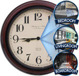 Spy Wall Clock Camera in Delhi India Spy Camera Shop in India H.0.2162/29 GURU ARJUN NAGAR OPP. METRO PILLER NUMBER 230 MAIN PATEL NAGAR ROAD 