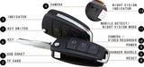 Keychain camera in Delhi India, Spy Camera Shop in India, new delhi