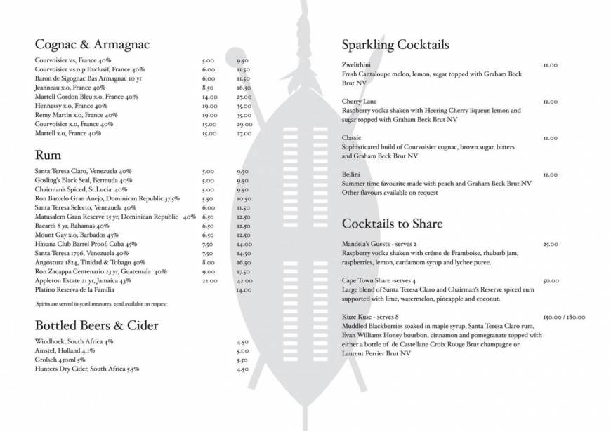  Pricelists of Shaka Zulu Stables Market, Chalk Farm Road - Photo 6 of 32