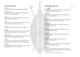 Menus & Prices, Shaka Zulu, Camden