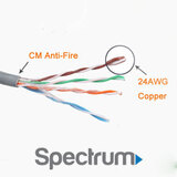 Spectrum Anaheim, Anaheim