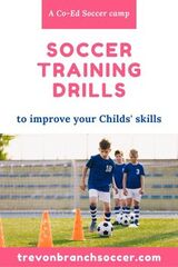 Profile Photos of Youth Soccer Training: The Trevon Branch Academy