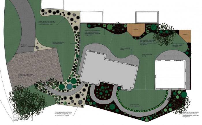  Profile Photos of Anna McArthur Garden Design Landbeach, Cambridge - Photo 7 of 11