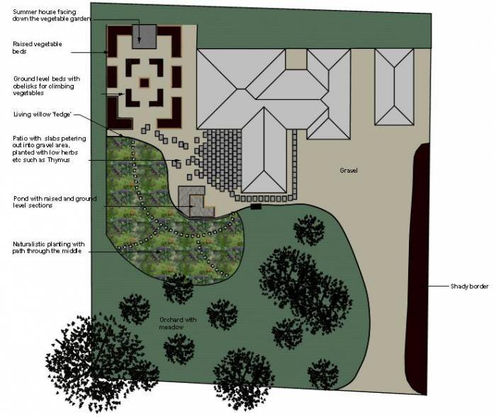  Profile Photos of Anna McArthur Garden Design Landbeach, Cambridge - Photo 10 of 11