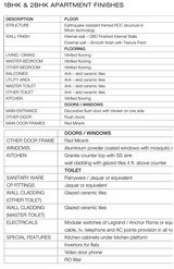 Menus & Prices, Godrej Infinity - A 43 Acres Project - Pune, Pune