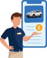 Sell Your Car 2day, Canvey Island