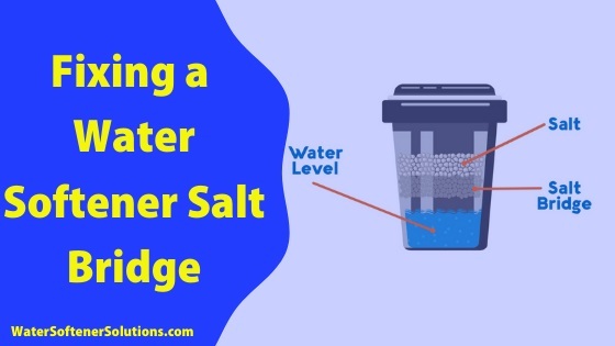  Profile Photos of Water Softener Solutions 682 Oakmont Ave #1503 - Photo 5 of 6