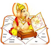  Profile Photos of Best Vashikaran Specialist - +91-9876469829 Rajasthan  Jaipur India  302002 - Photo 1 of 1