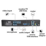 CCTV PACK 3 â€“ 4 DAHUA IP CAMERA CCTV PACKAGE FULLY INSTALLED FROM $2,550.00<br />
<br />
* 1 x Dahua 4CH 4K POE NVR<br />
* 1TB Western Digital HDD<br />
* 4 x Dahua IP (8Mp) 4K CCTV Cameras<br />
* 1 x Mouse<br />
* 1 x DC 12V 3A Power supply for NVR<br />
* 4 x Cat6 cables<br />
* 1 year Ma Melbourne CCTV Services Melbourne 