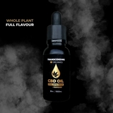  Transcending Organics CBD Oil Australia Potrero Ave 