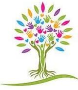 Calling All Kids, Again, Inc., Melville