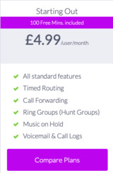 Menus & Prices, VoIPninjas - Secure, Smart, Business Phone System, Christchurch