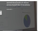 SEO.co, Orlando
