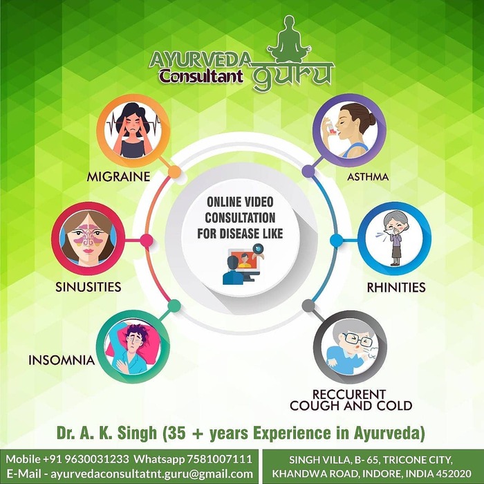  Profile Photos of Ayurveda Consultant- Prof.Dr. AK Singh|Learn Ayurveda With Expert B-65 Tricone City - Photo 2 of 2