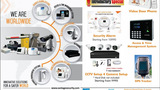  SmartX Technologies Noor Complex, Opp Civil Line Police Station, 