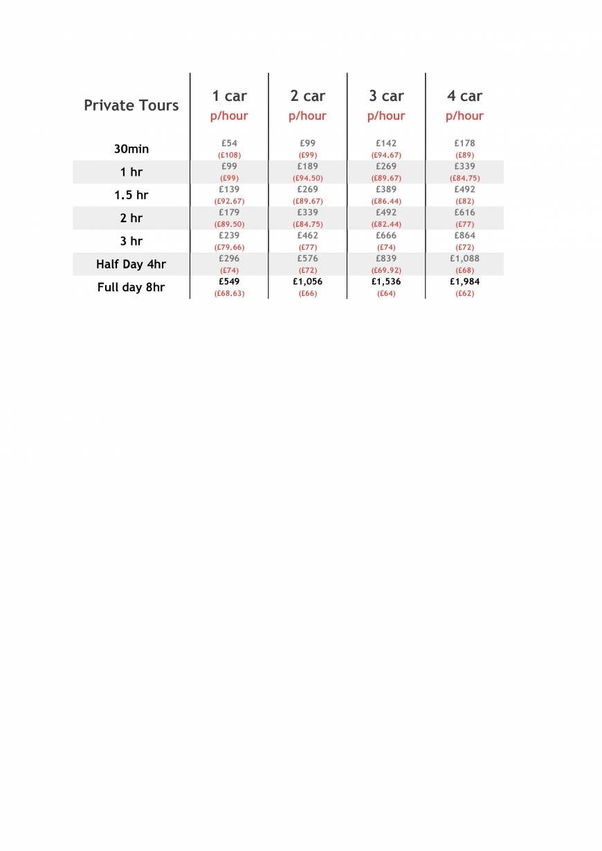  Pricelists of smallcarBIGCITY 8 Northumberland Aveune - Photo 1 of 1