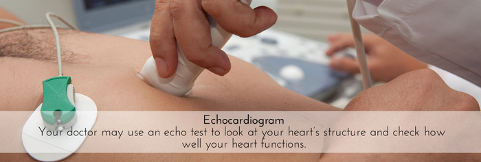  Profile Photos of Angina Pectoris Treatment Serving - Photo 4 of 4