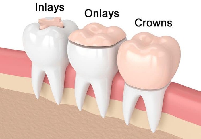  Profile Photos of Davis Dental Care 1133 North Main Street - Photo 4 of 9