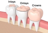  Davis Dental Care 1133 North Main Street 