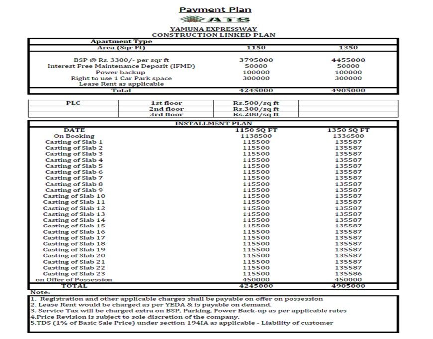  Pricelists of ATS Allure Yamuna Expressway, Greater Noida Sector-22d Yamuna Expressway, Greater Noida - Photo 39 of 50