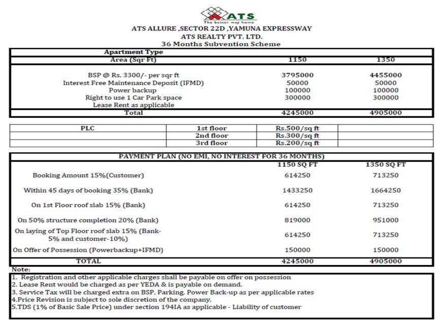  Pricelists of ATS Allure Yamuna Expressway, Greater Noida Sector-22d Yamuna Expressway, Greater Noida - Photo 27 of 50