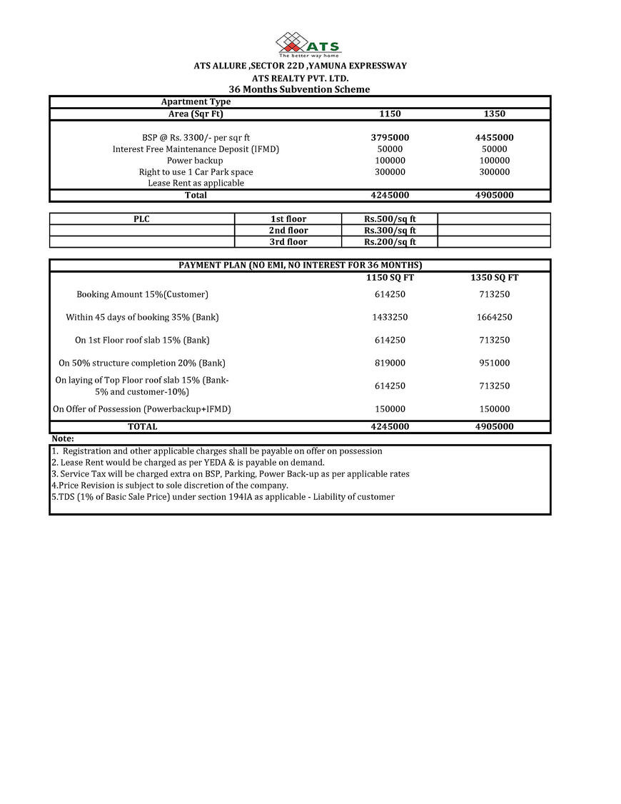  Pricelists of ATS Allure Yamuna Expressway, Greater Noida Sector-22d Yamuna Expressway, Greater Noida - Photo 33 of 50
