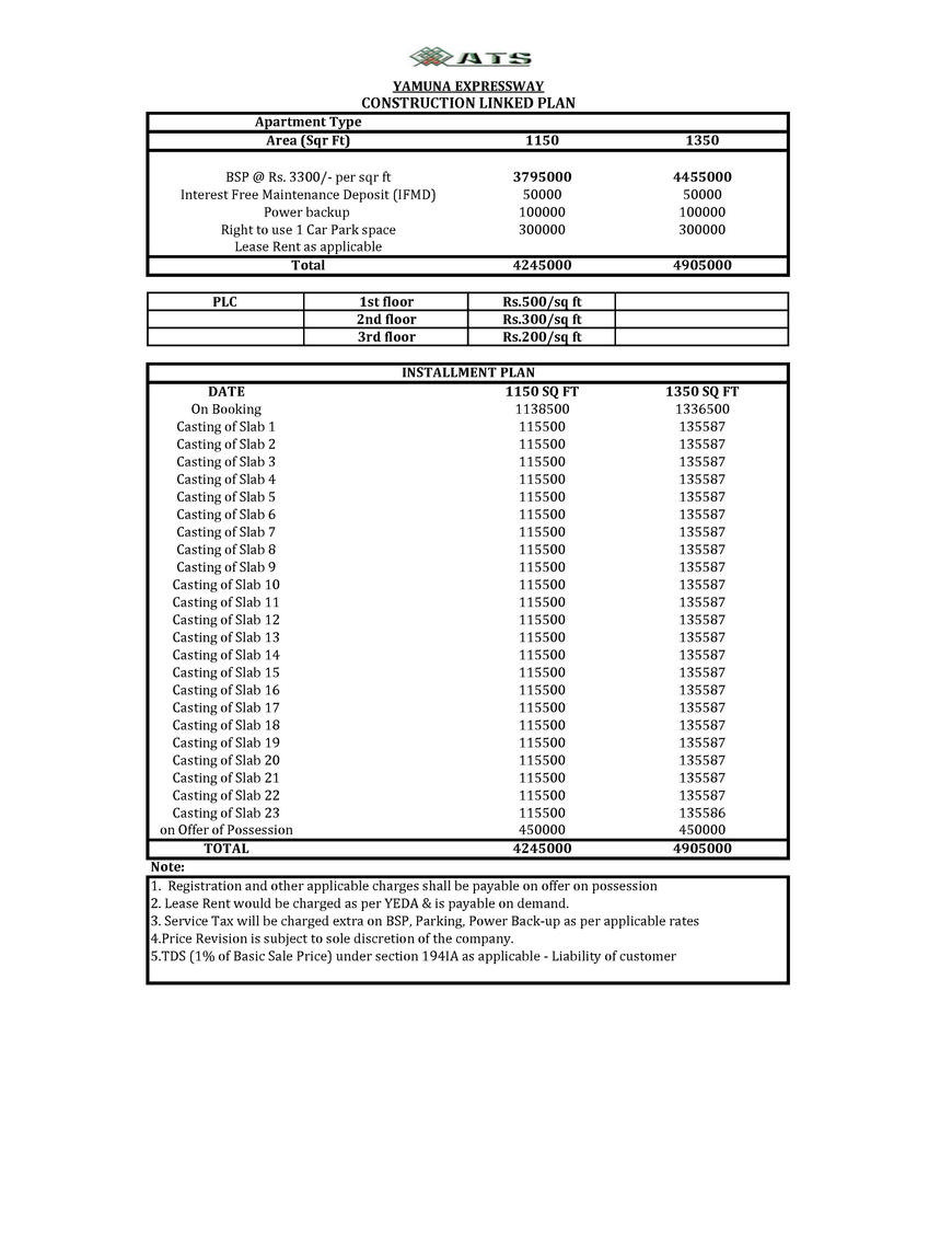  Pricelists of ATS Allure Yamuna Expressway, Greater Noida Sector-22d Yamuna Expressway, Greater Noida - Photo 17 of 50