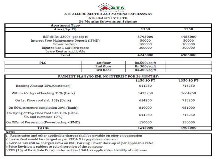 ATS Allure Payment Plan ATS Allure of ATS Allure Yamuna Expressway, Greater Noida Sector-22d Yamuna Expressway, Greater Noida - Photo 2 of 23