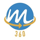 Momentum 360, Berlin