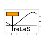 Treles Technologies | Best Forex Trading Signals|Learn Forex Trading, KOCHI