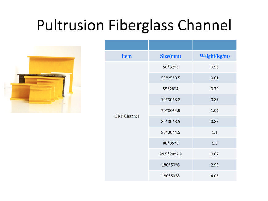  Pricelists of Zhengzhou Yalong Pultrex Composite Materials Co., Ltd #3, xuesong road, high-new district - Photo 16 of 18